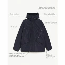 JAEGER Recycled Feather And Down Parka Jacket Men Navy
