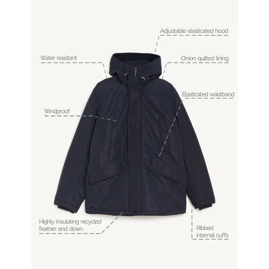 JAEGER Recycled Feather And Down Parka Jacket Men Navy 1 JAEGER Recycled Feather And Down Parka Jacket Men Navy